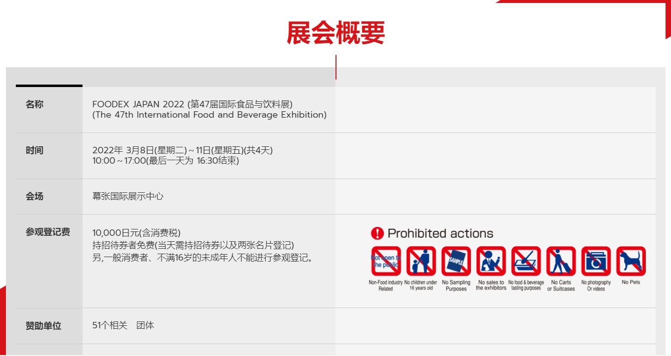 （3）2022年北京世界食品博览会